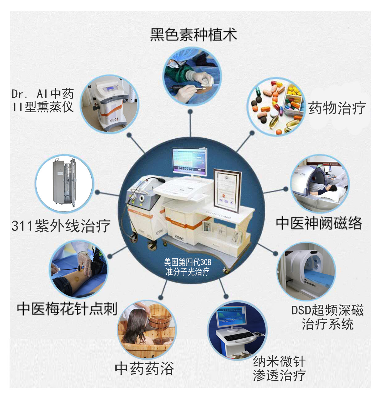 合肥華研白癜風,中國(guó)醫學科學院主任醫師(shī)劉訓荃